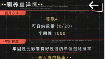 猎人攻略——驯养室升级相关