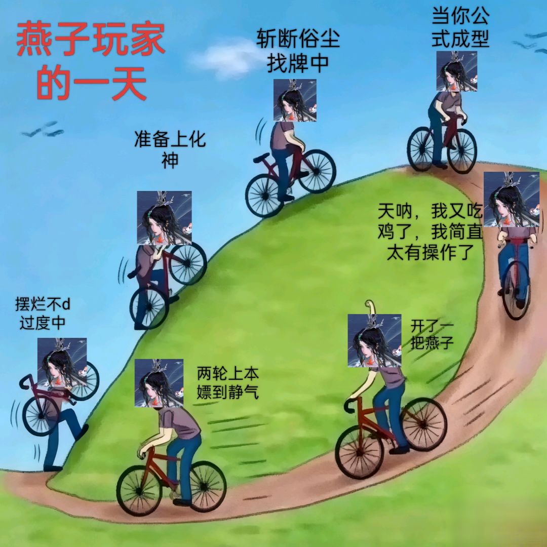 动态图片 2