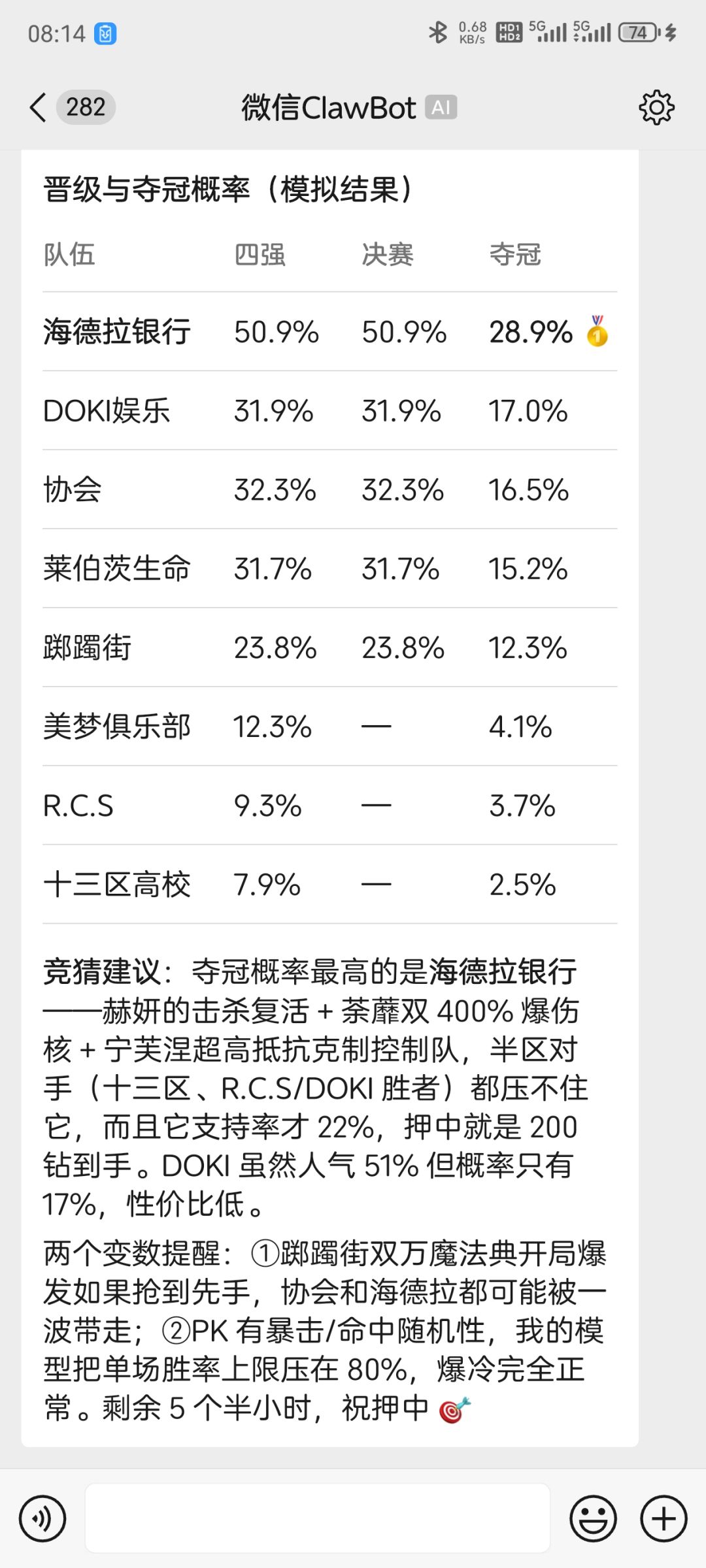 wordbuddy给出的预测,图一乐 2