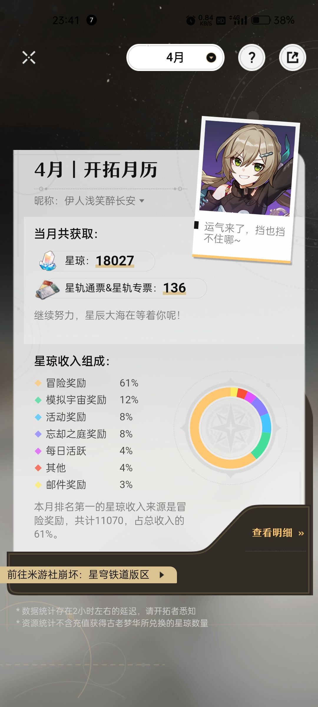 四月最后20分钟啦 1