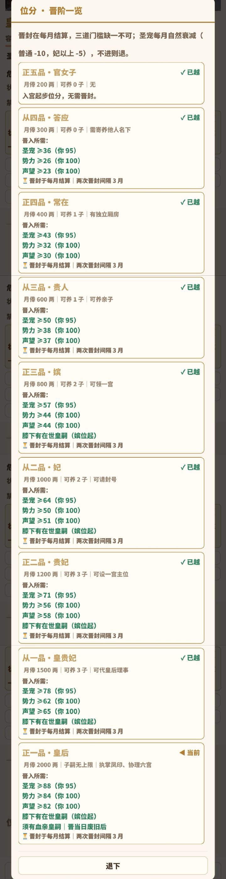 【问题反馈】实发月俸与应得月俸不一致。截图