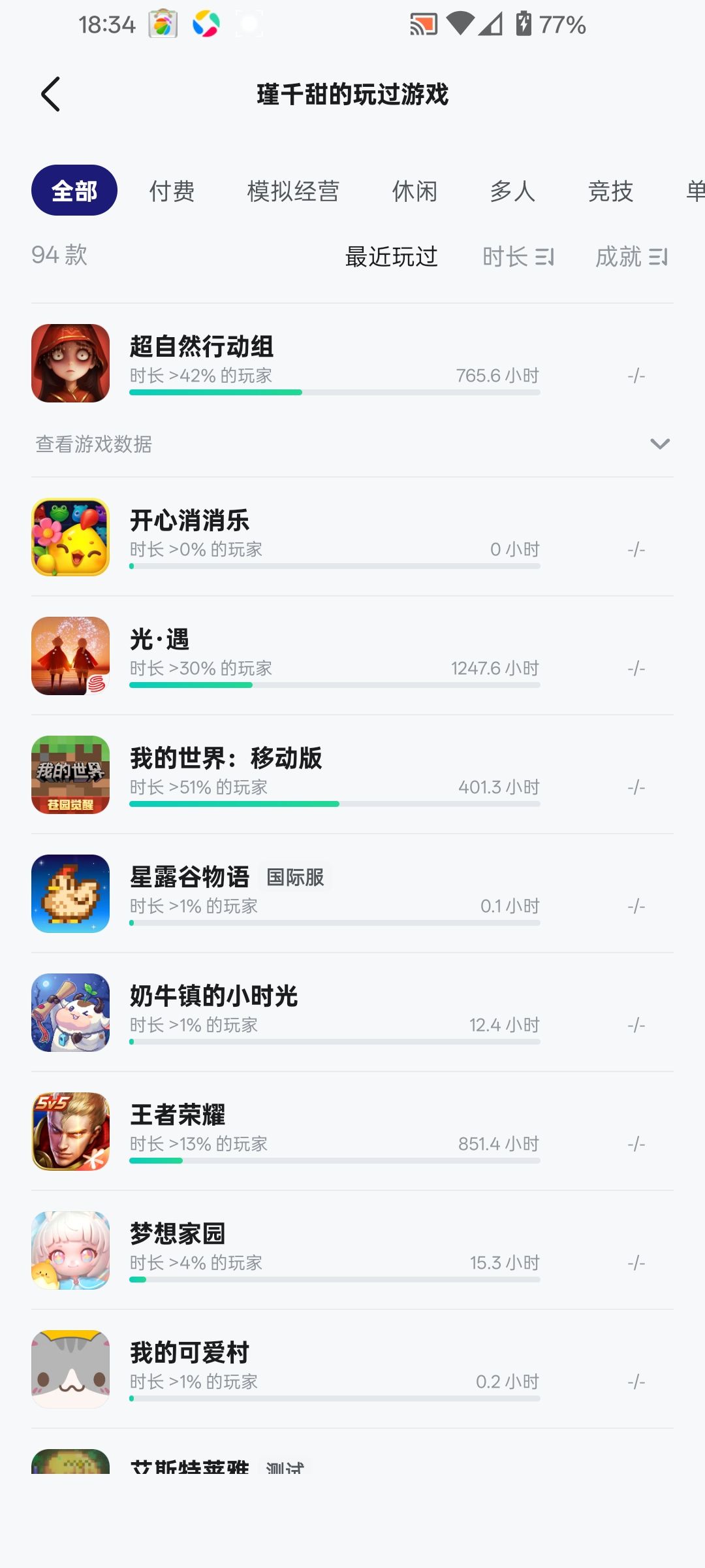 很好奇tap平台这个时长到底是怎么计算的 1