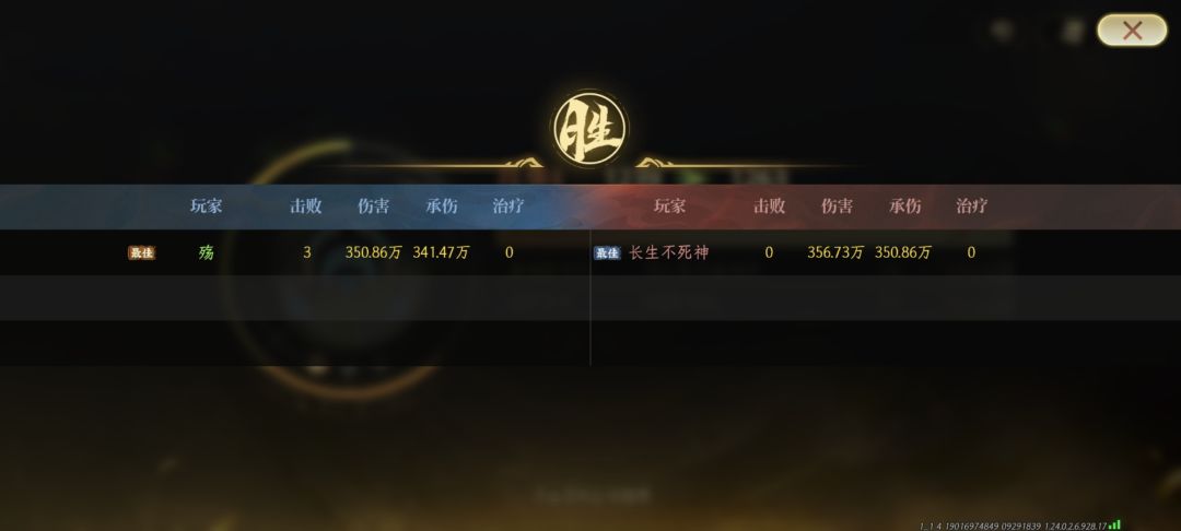 嘴硬不死神 2