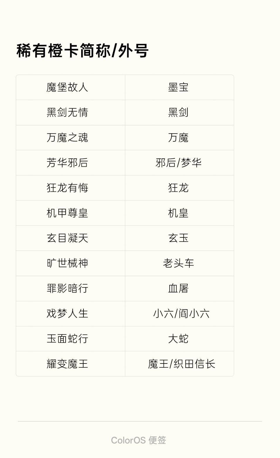 心法的外号 2