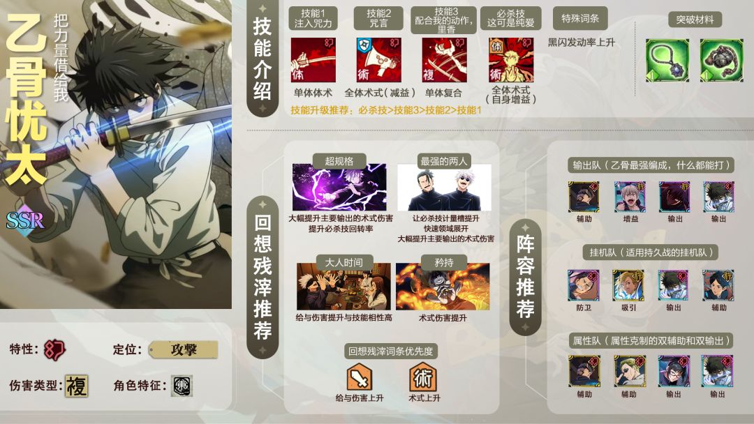 【一图流攻略】SSR乙骨忧太截图