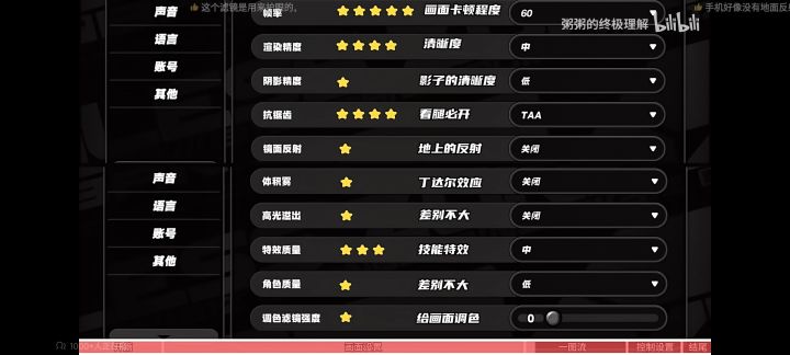 本人是搬运截图