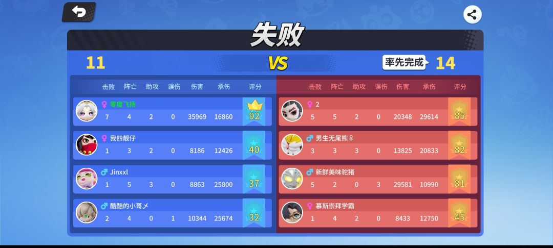 被做局了 1