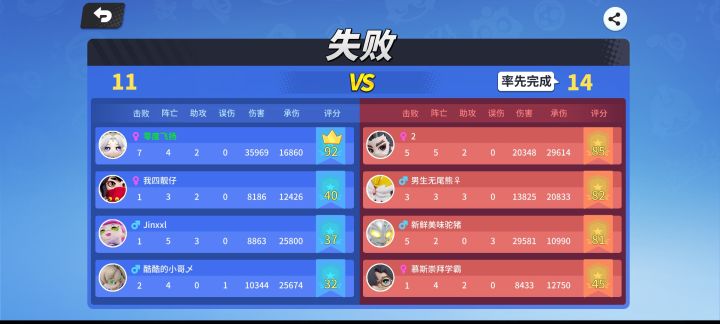 被做局了截图