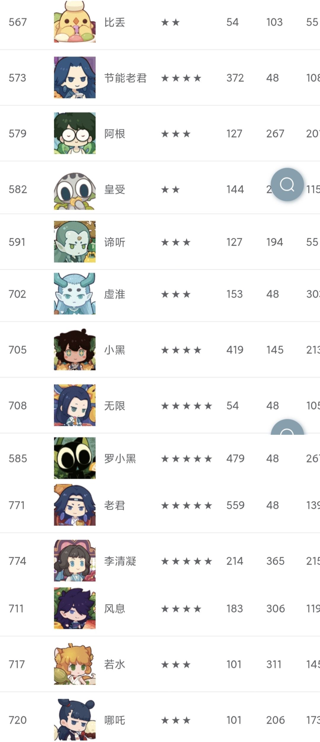 罗小黑和爆炒的互动还挺多啊 1