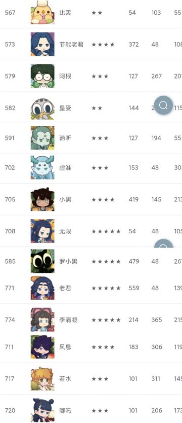 罗小黑和爆炒的互动还挺多啊