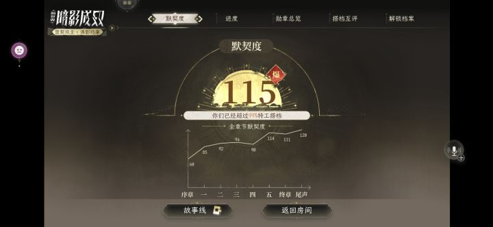 原来默契度还能爆表截图