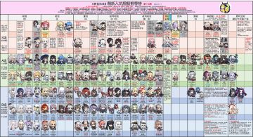 转载-井号榜-萌新榜