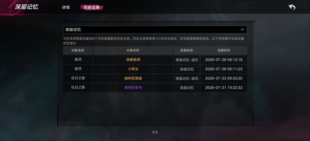 有搞头 1