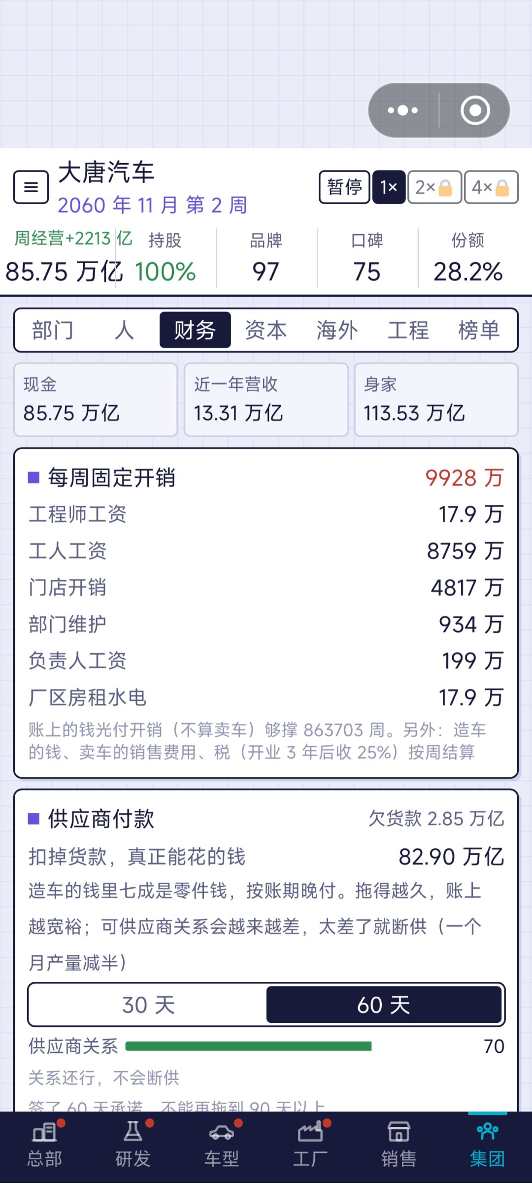 通过多次的破产经验,终于,终于不用破产了 3