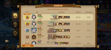 萌新零氪新手榜七天进度