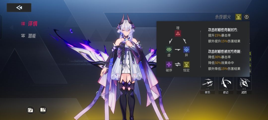 伊瑟前期攻略 3