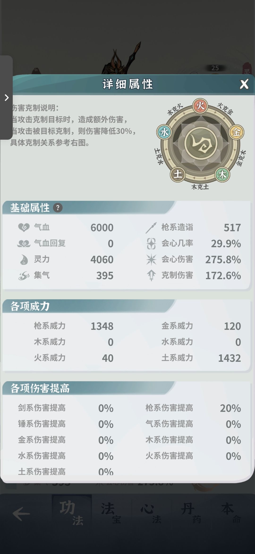 主线推不动 2