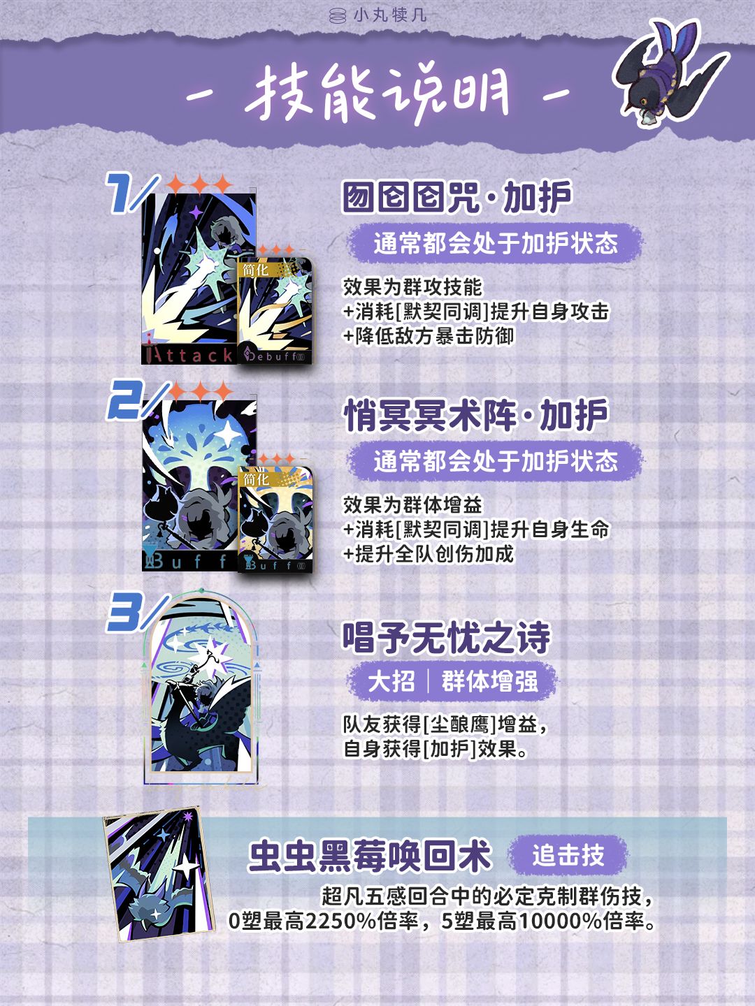 『小瑞安侬』省流版养成攻略|萌新专属 3