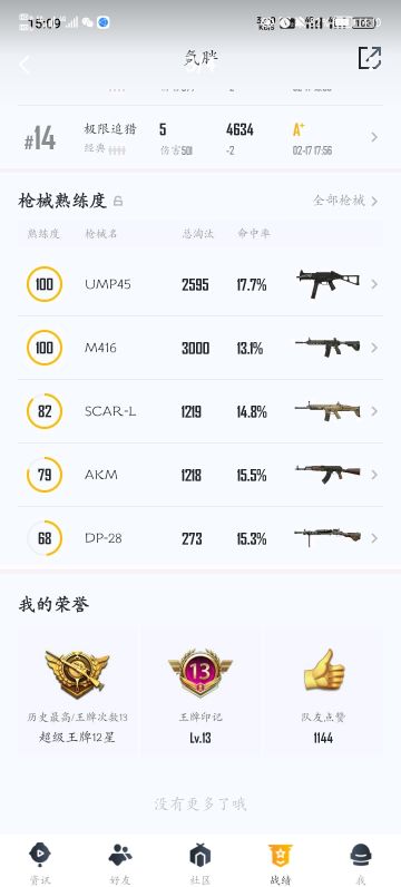 吃鸡经验：最后只剩十几个人趴地下的时候，尽量选择山坡上，四周围都有树的朝南位置，因为这样选墓地的风水比较好。