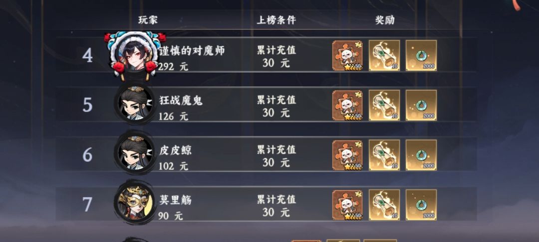新区人挺多 3
