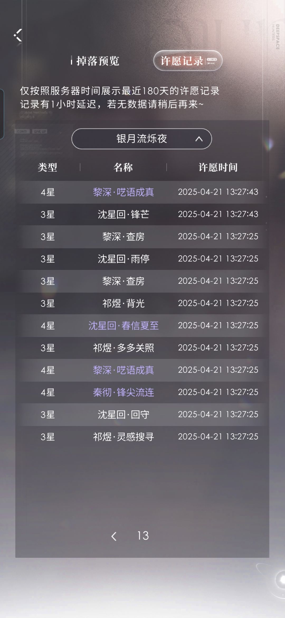 光猎大人就是最帅的!!! 2