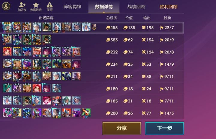 这就是这个版本的水晶,老二幸存者截图