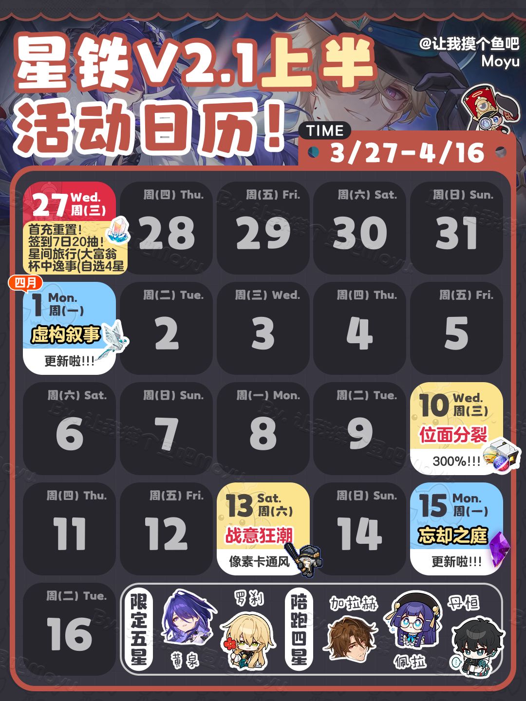 【V2.0攻略】星铁V2.1前瞻福利汇总丨日历 1