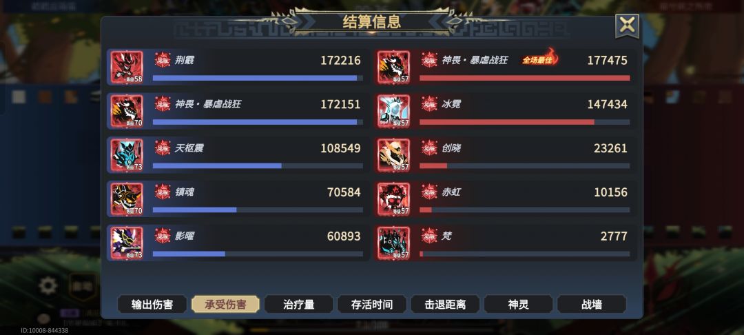 万万没想到我也有反杀大佬的一天 3