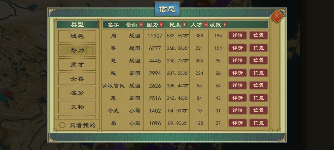 托管45年，这商鞅是秦国的间谍吧 4