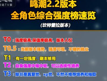 鸣潮2.2角色综合强度榜