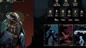 安尼角色解析~查无此人（不知道是什么东西）