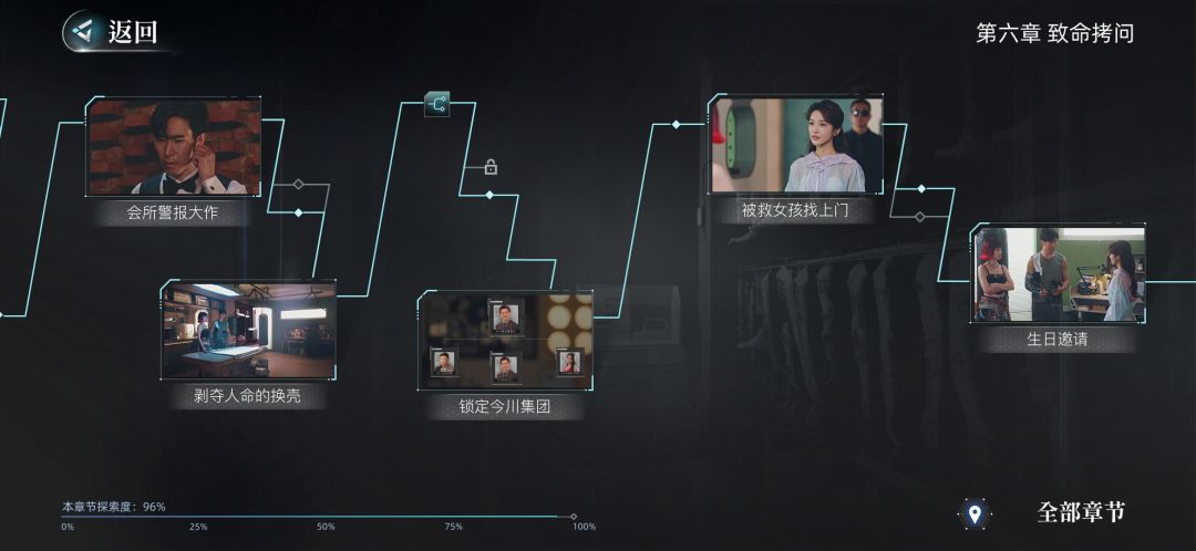 离通关还有7个🔒的距离 3