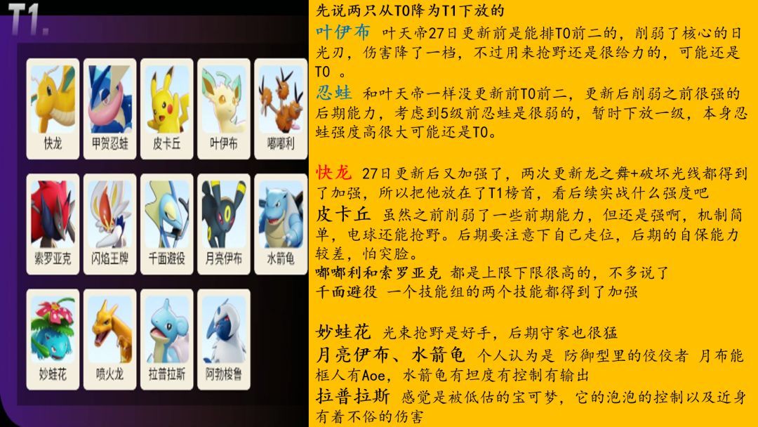 我成为宝可梦大师了,分享一个角色强度榜 3