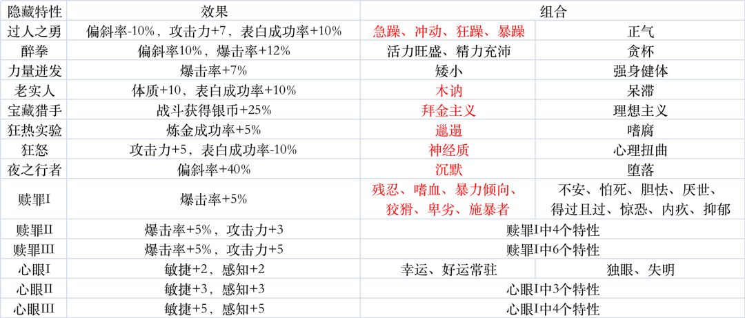 还有没有更好的诸神数据库图片?越新越好 16