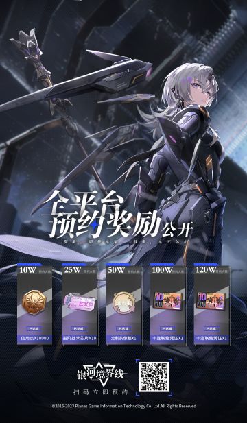 【有奖评论】全网预约120W达成，预约奖励已全部解锁！