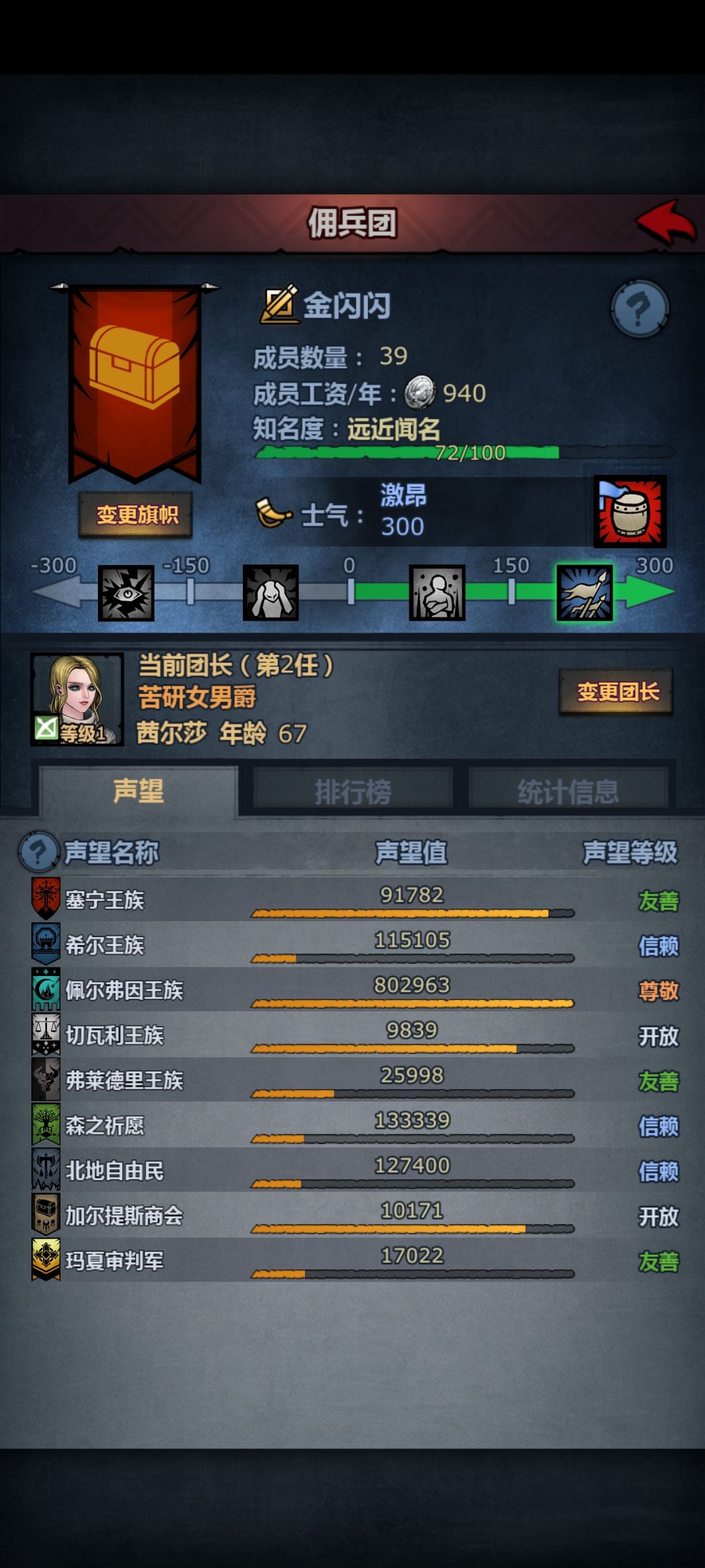 卡布克城进度,目前674年5月第一个尊敬 2
