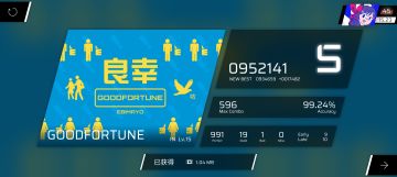 超级意外的收获