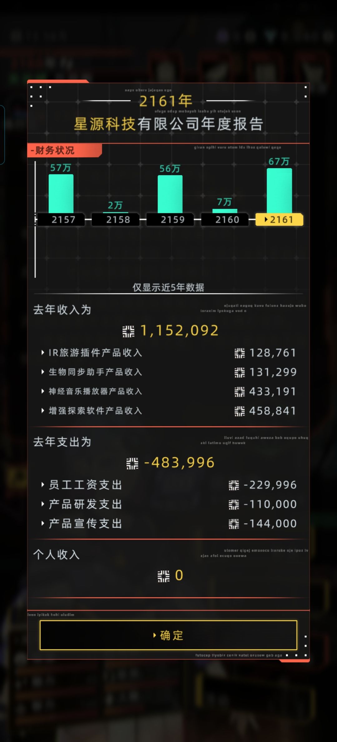 二级公司赚钱全靠吸血 1