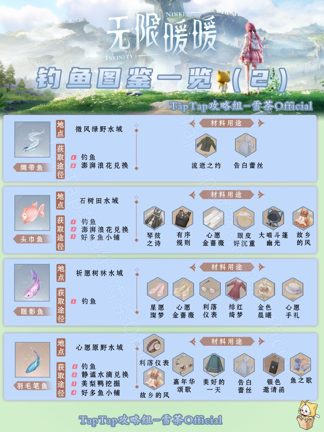 【无限暖暖】钓鱼图鉴一览 2