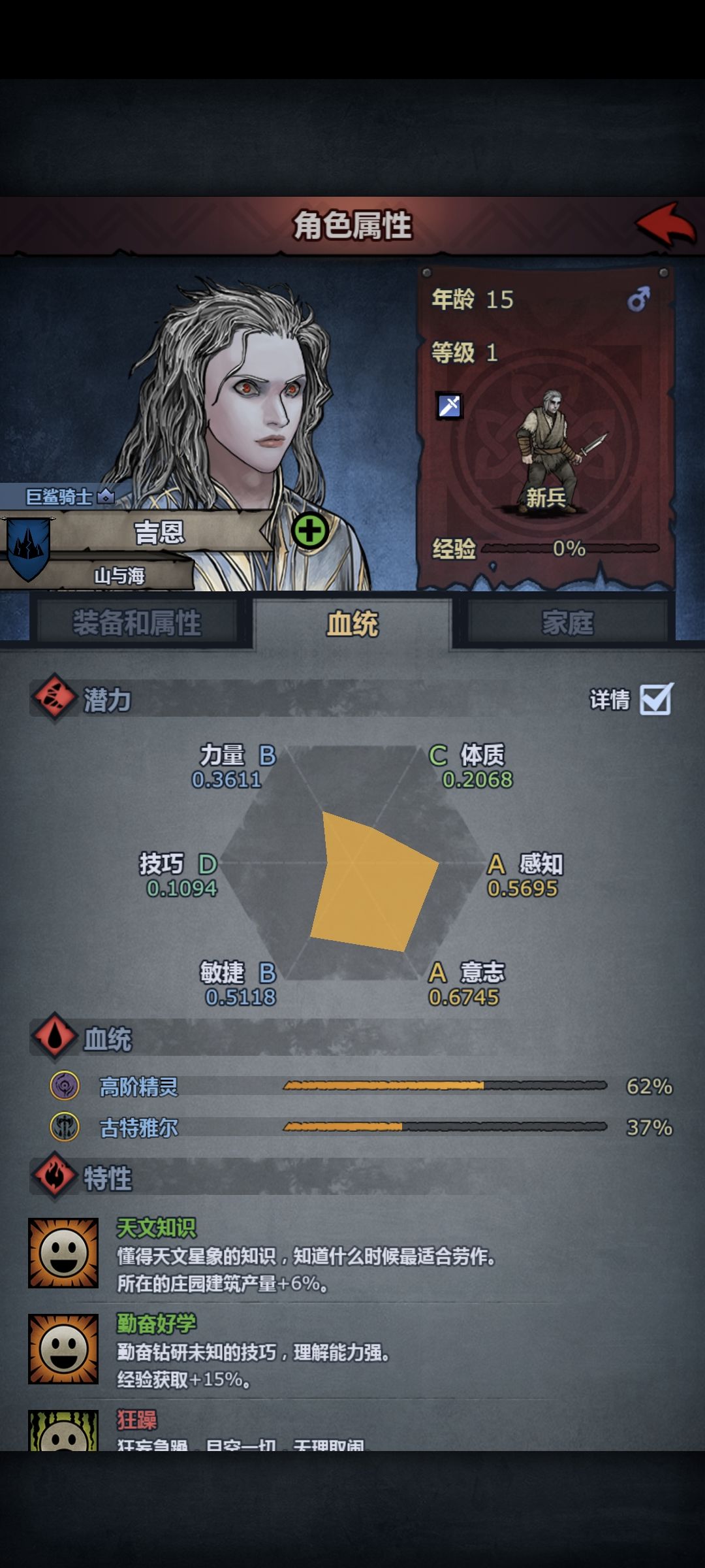 今日份奇特长相 3