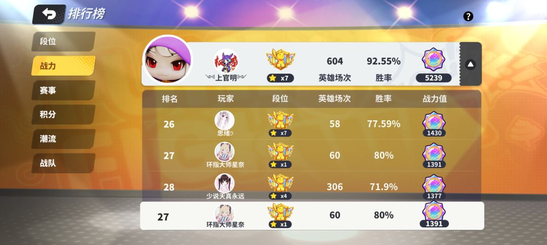 每个赛季冲专家也冲腻了 3
