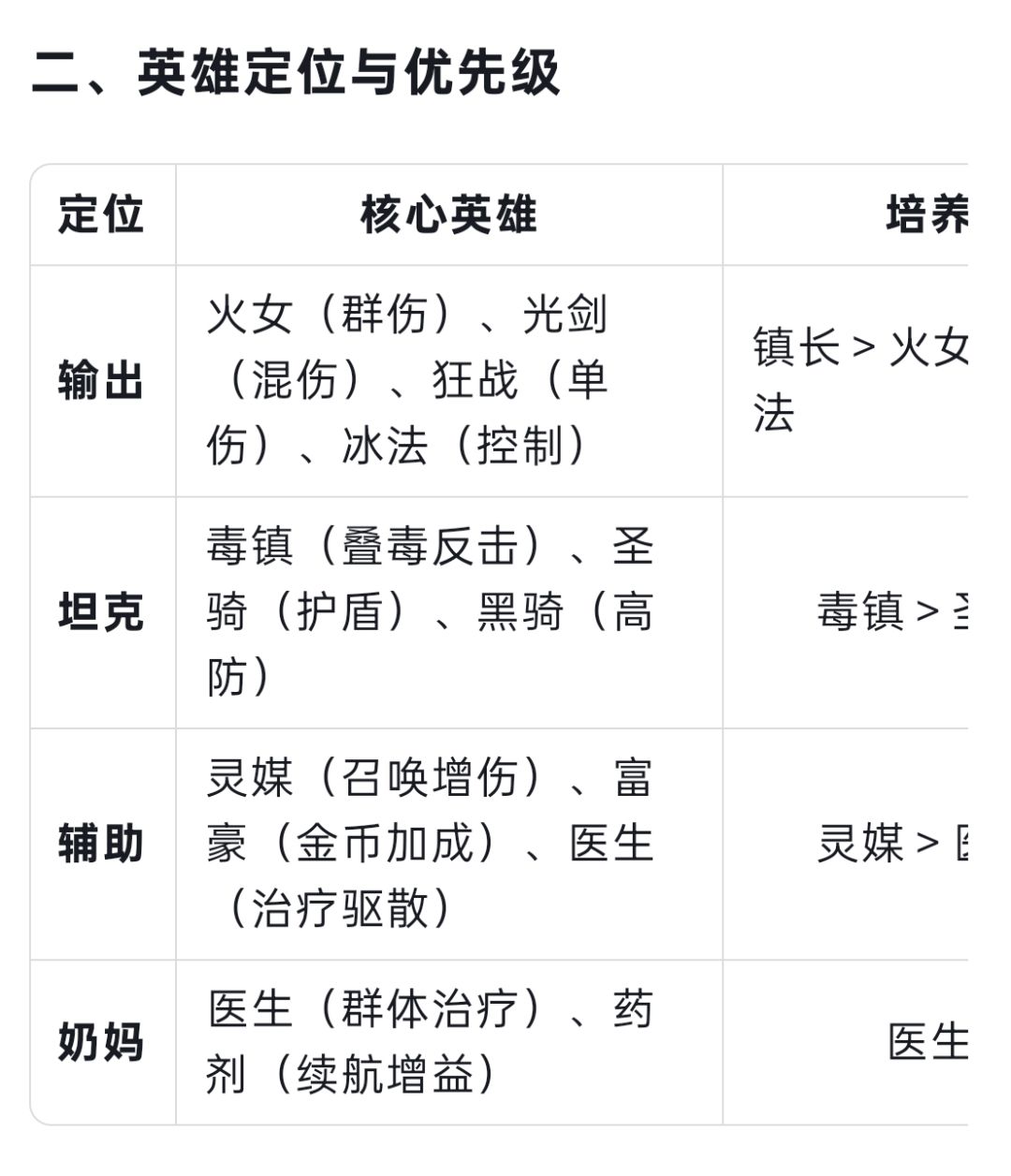 新手开局相关节点和注意事项 2