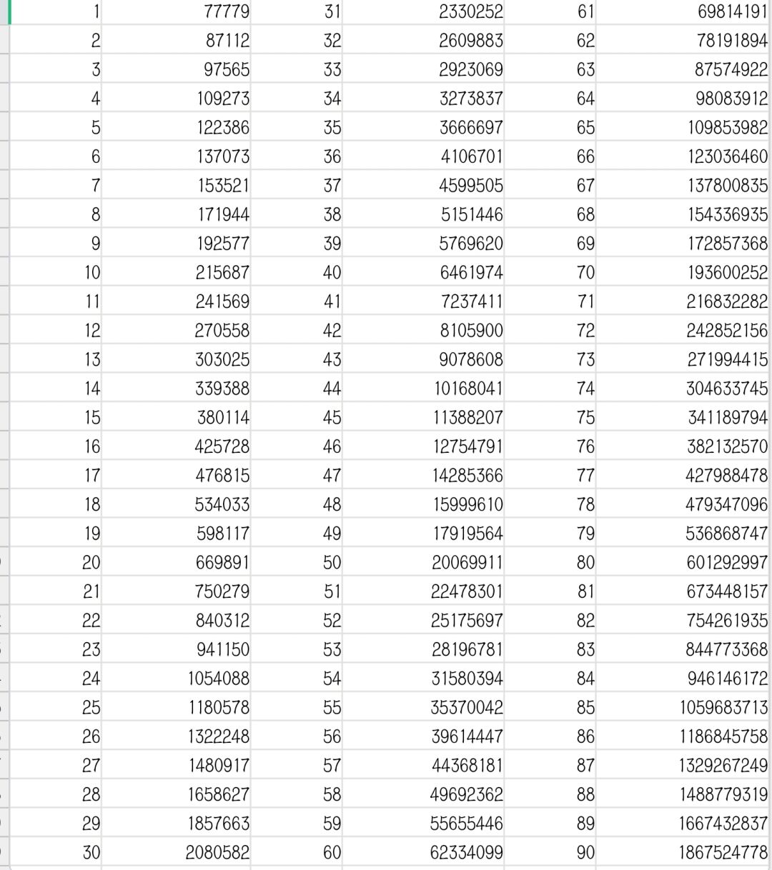 1炸~90炸需要智慧截图