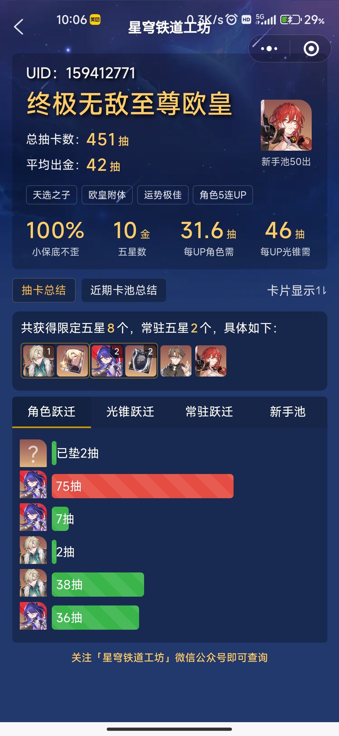 欧皇号 2