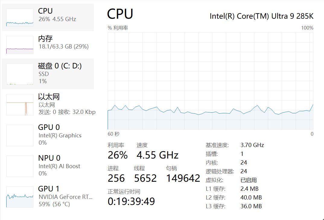 这垃圾游戏优化再次让我震撼5090D 主城30帧 3