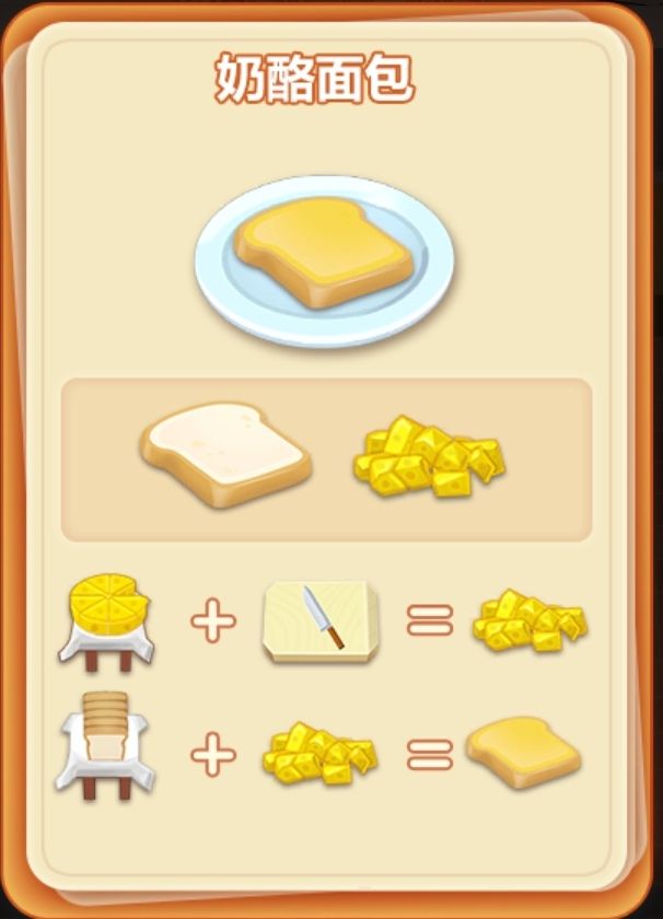 食谱对应价格表（陆续更新中） 2