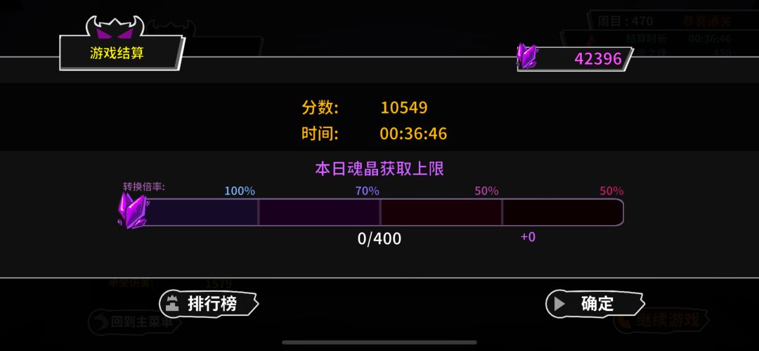 有利就有弊 2
