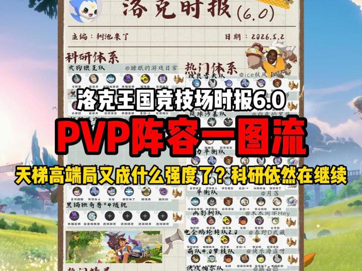 (洛竞时报6.0)竞技场PVP热门及科研阵容一览截图