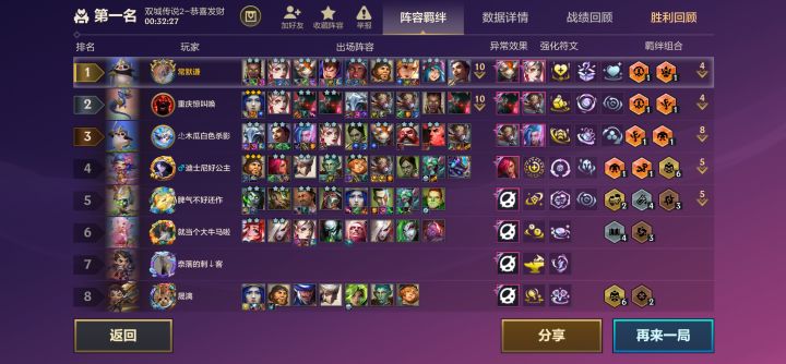 二星兰博限定版弑神三星五费女警截图