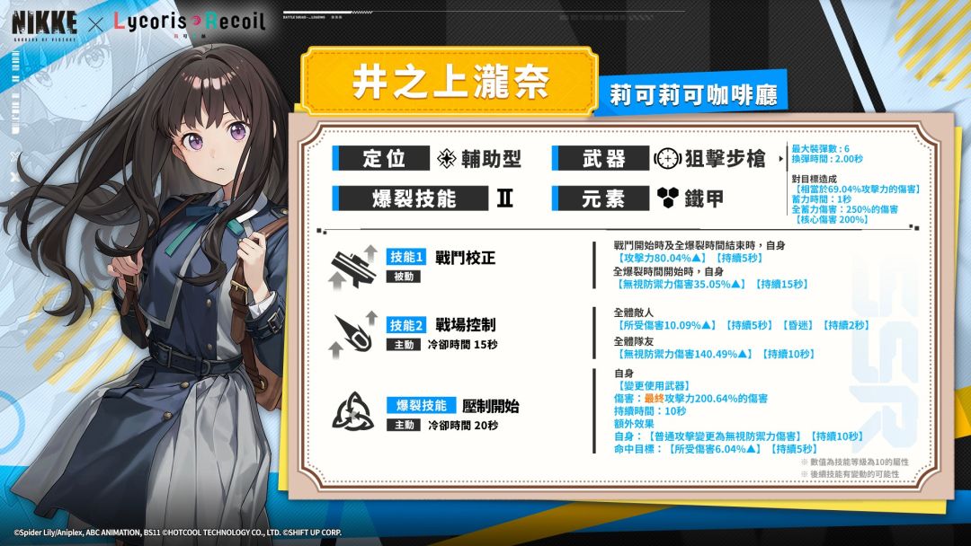 联动角色技能池 2